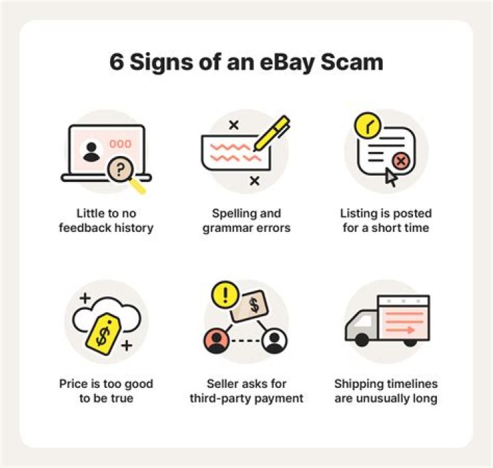 Can you get scammed on Stillwhite?