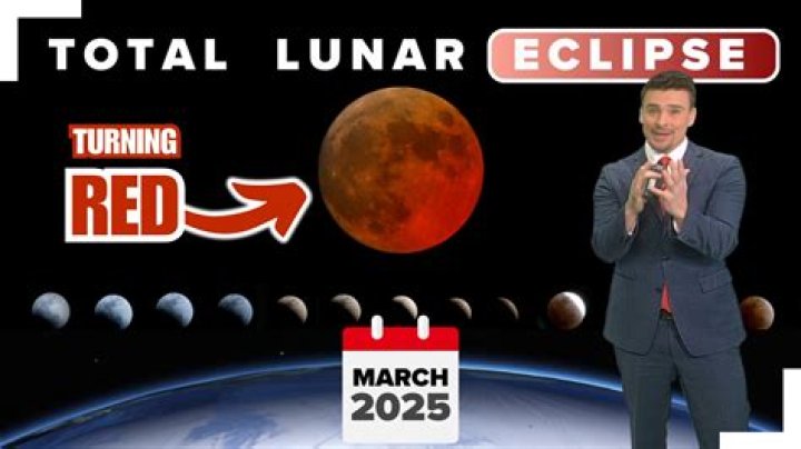 Can you manifest on a lunar eclipse?