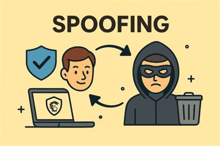 Can you prevent spoofing?
