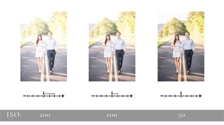 Can you shoot with ISO 100 at night?