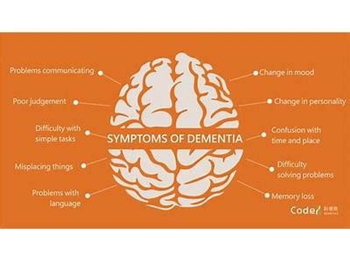 Can you tell if someone has dementia by their eyes?