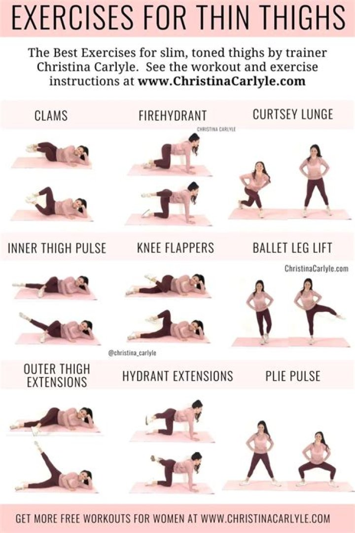 Can you tone thighs in 2 weeks?