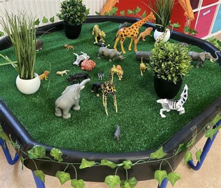 Can you Urgot jungle?