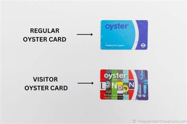 Can you use credit card as Oyster?