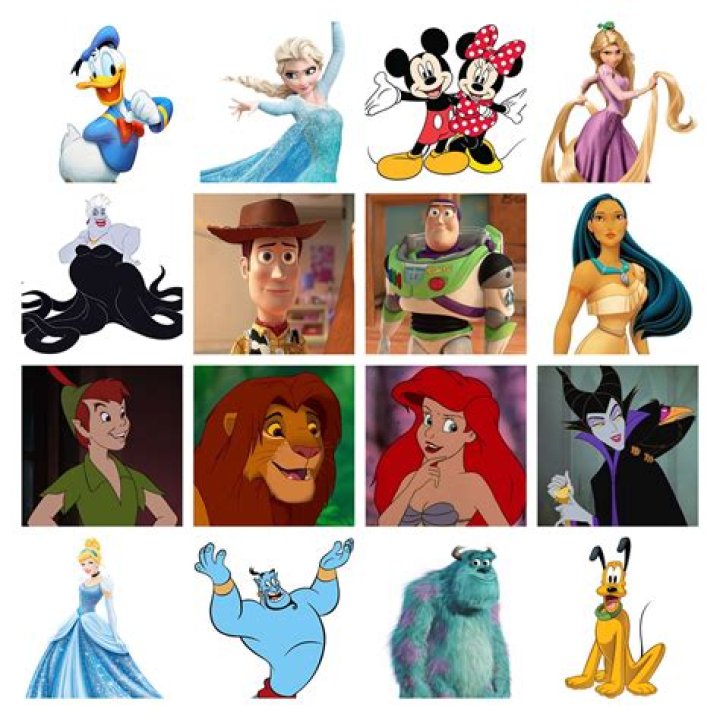 Can you use Disney characters for personal use?