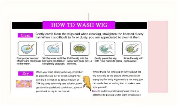 Can you wash a wig while wearing it?