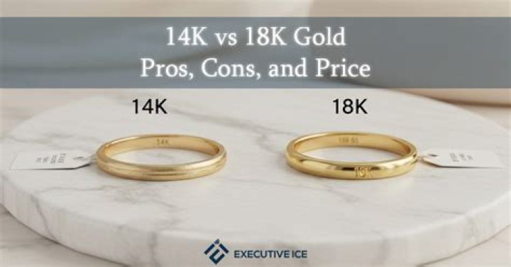 Can you wear 18k gold in water?