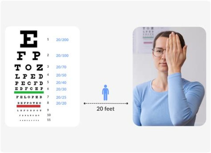 Can your eyesight get better with age?