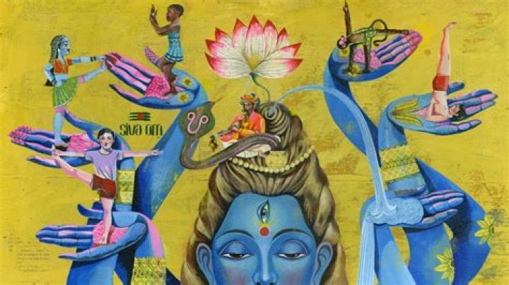 Did Shiva do yoga?