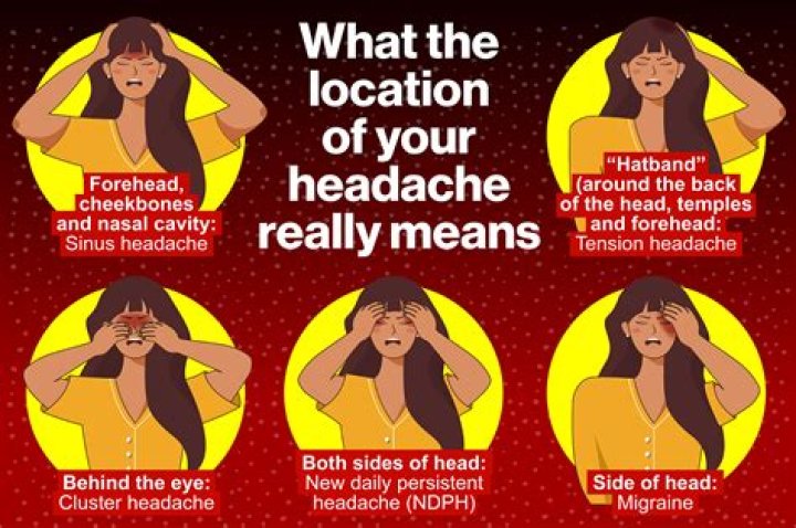 Do apples help headaches?