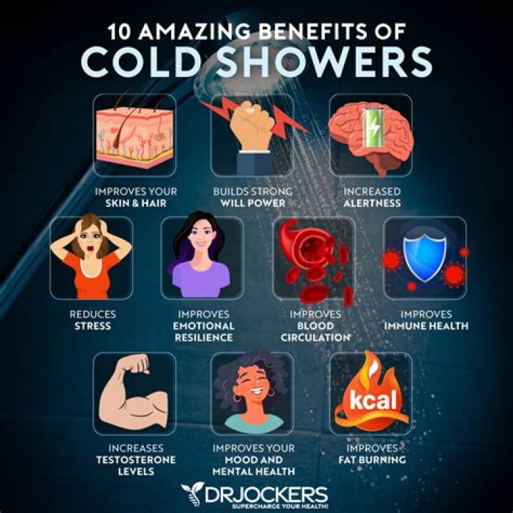 Do cold showers prevent baldness?
