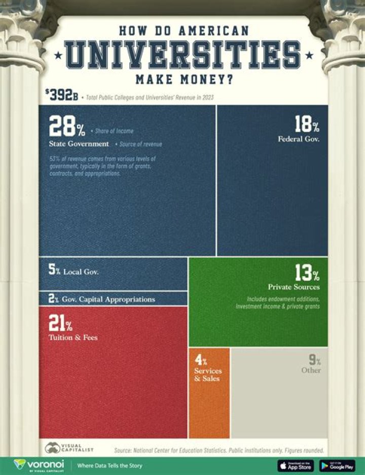 Do colleges Google you?