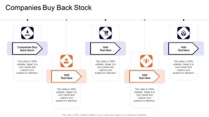 Do companies buy apps?