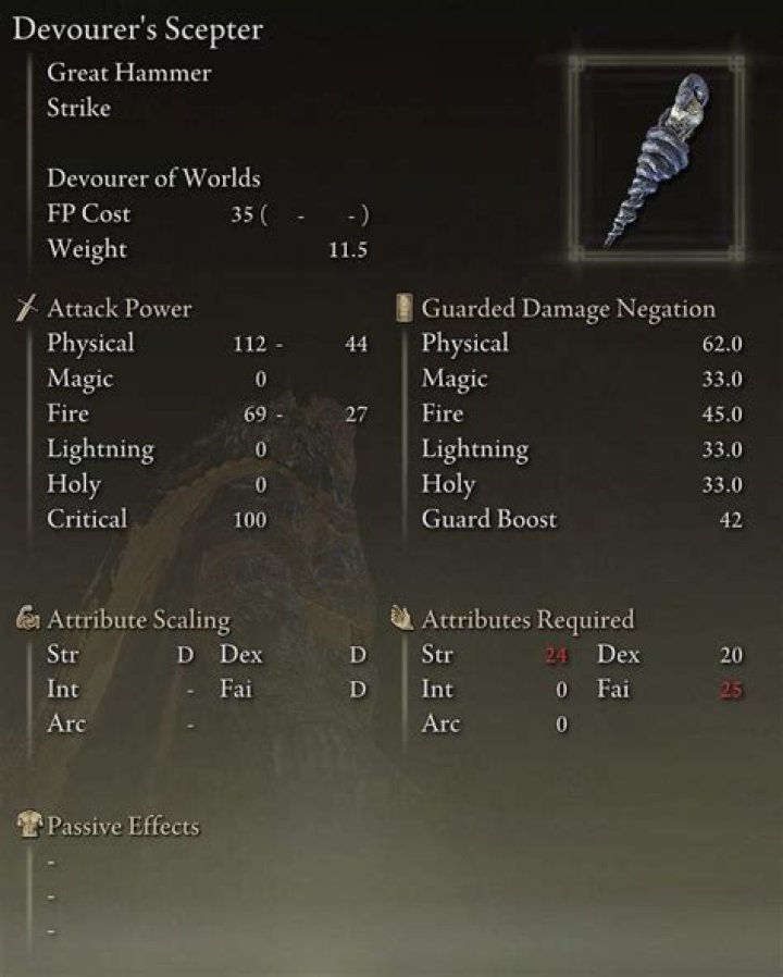 Do devourers spawn in Hardmode?