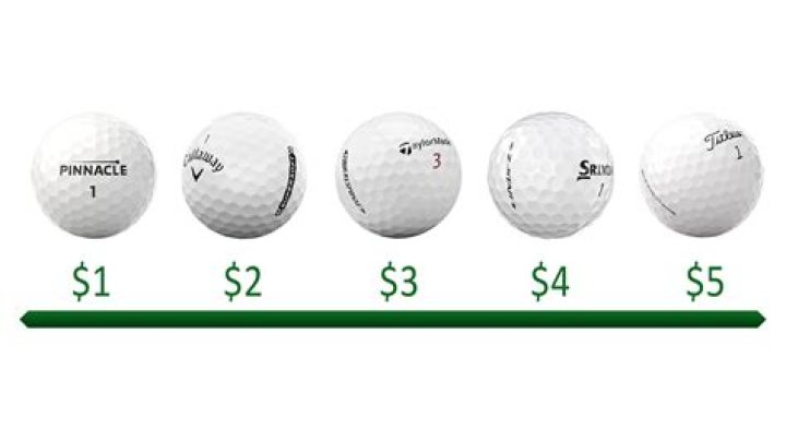 Do golf balls Despawn Terraria?
