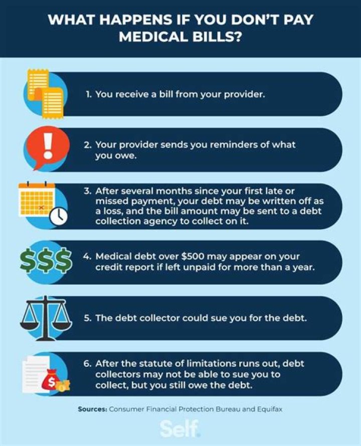 Do I have to pay back Medi-Cal?