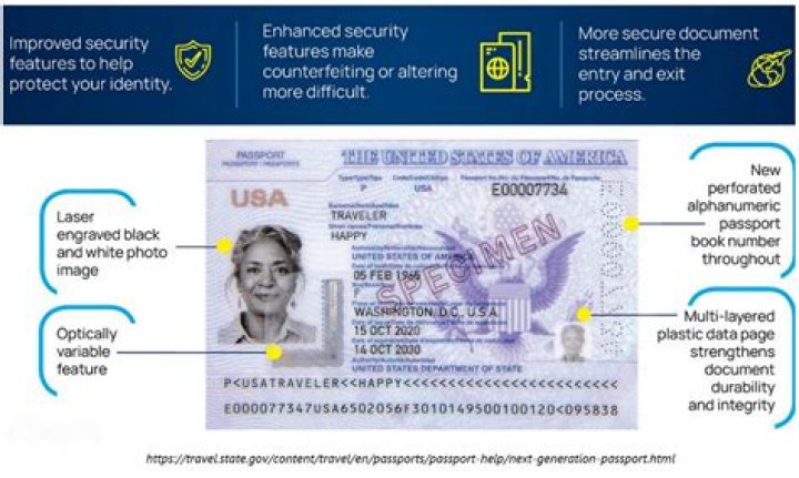 Do I need a new passport if I look different?