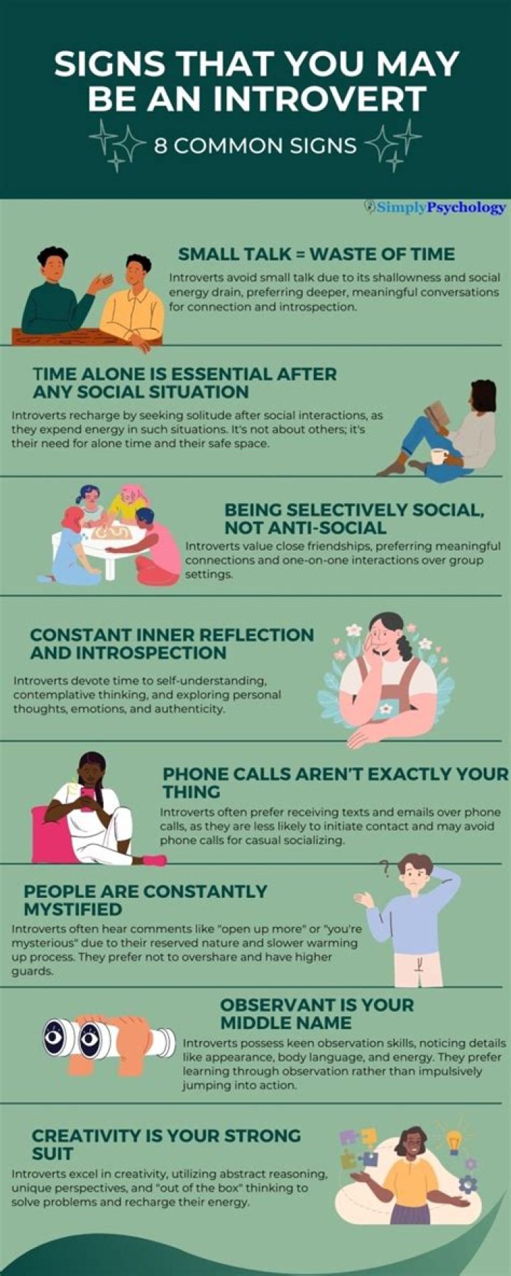 Do introverts have more nightmares?