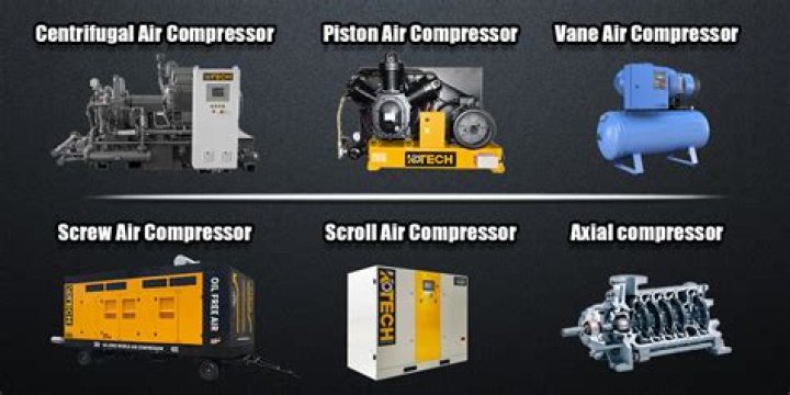 Do most compressors have oil pumps?