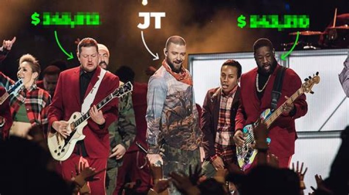 Do musicians get paid when their music is played on the radio?