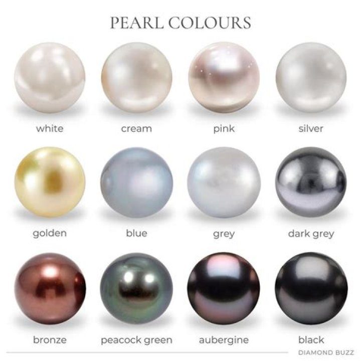 Do real pearls turn brown?