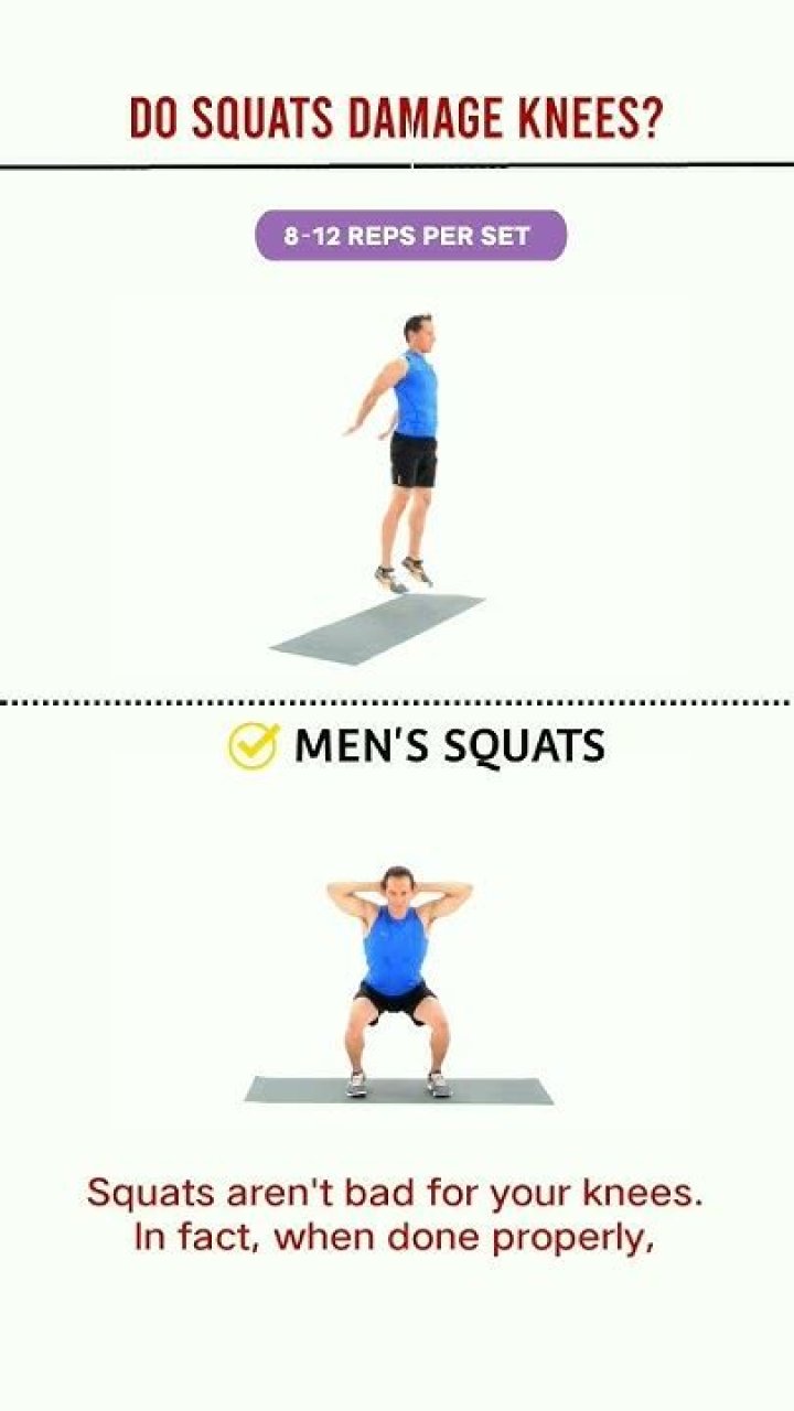 Do squats damage knees?