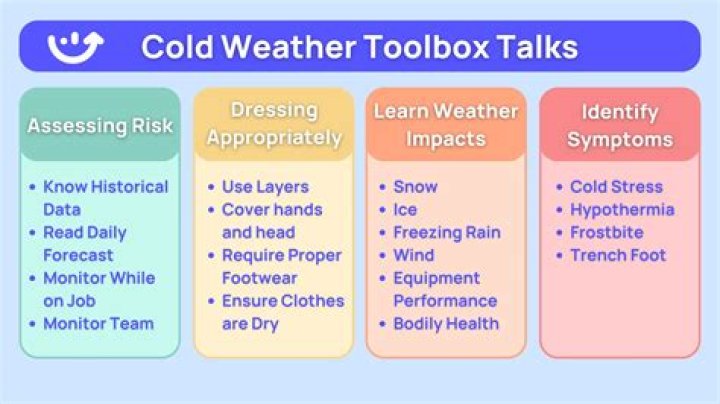 Do turbos work better in cold weather?
