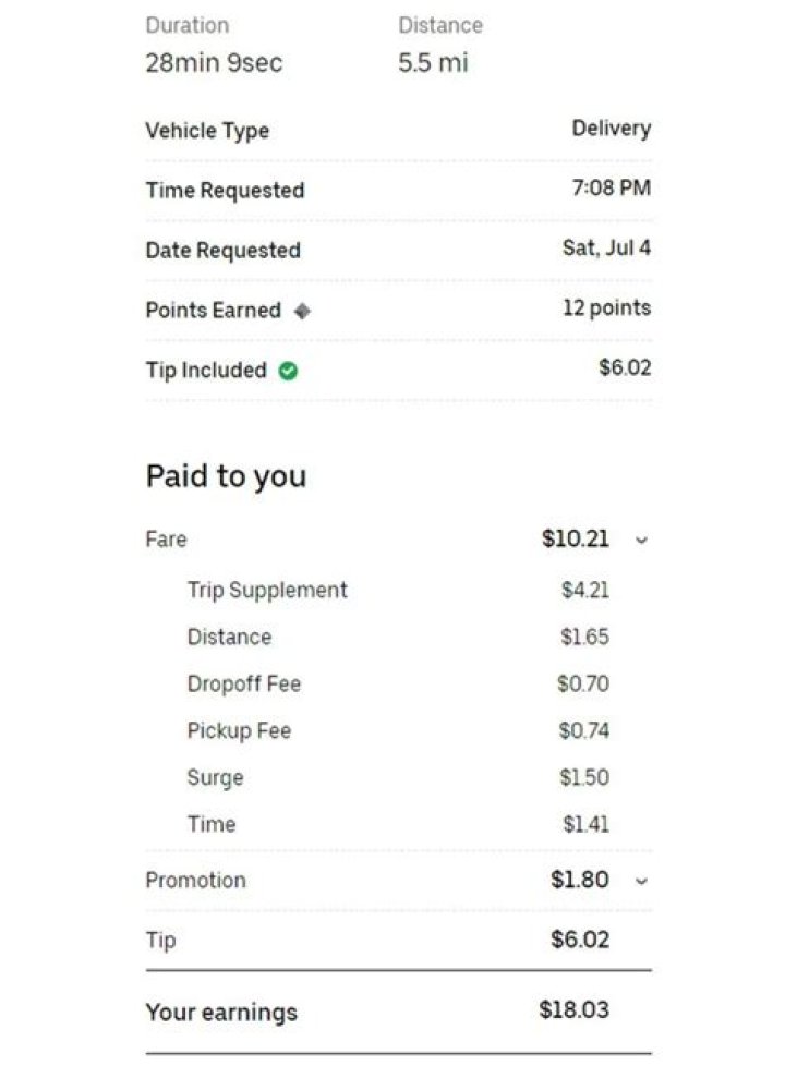 Do Uber Eats drivers get paid without tips?
