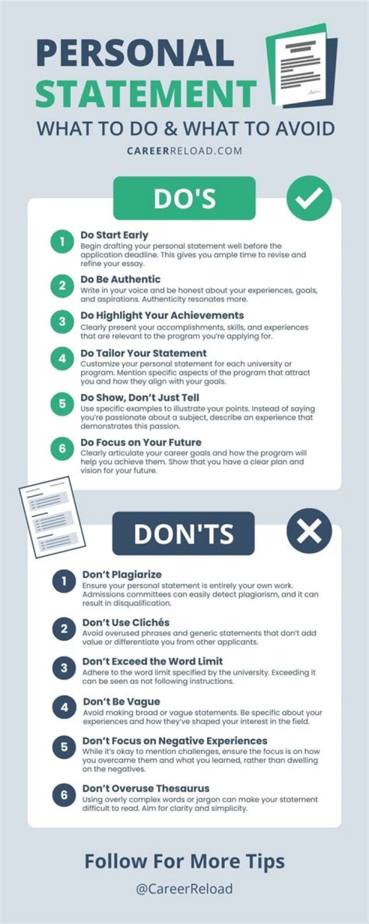 Do Unis actually read personal statements?