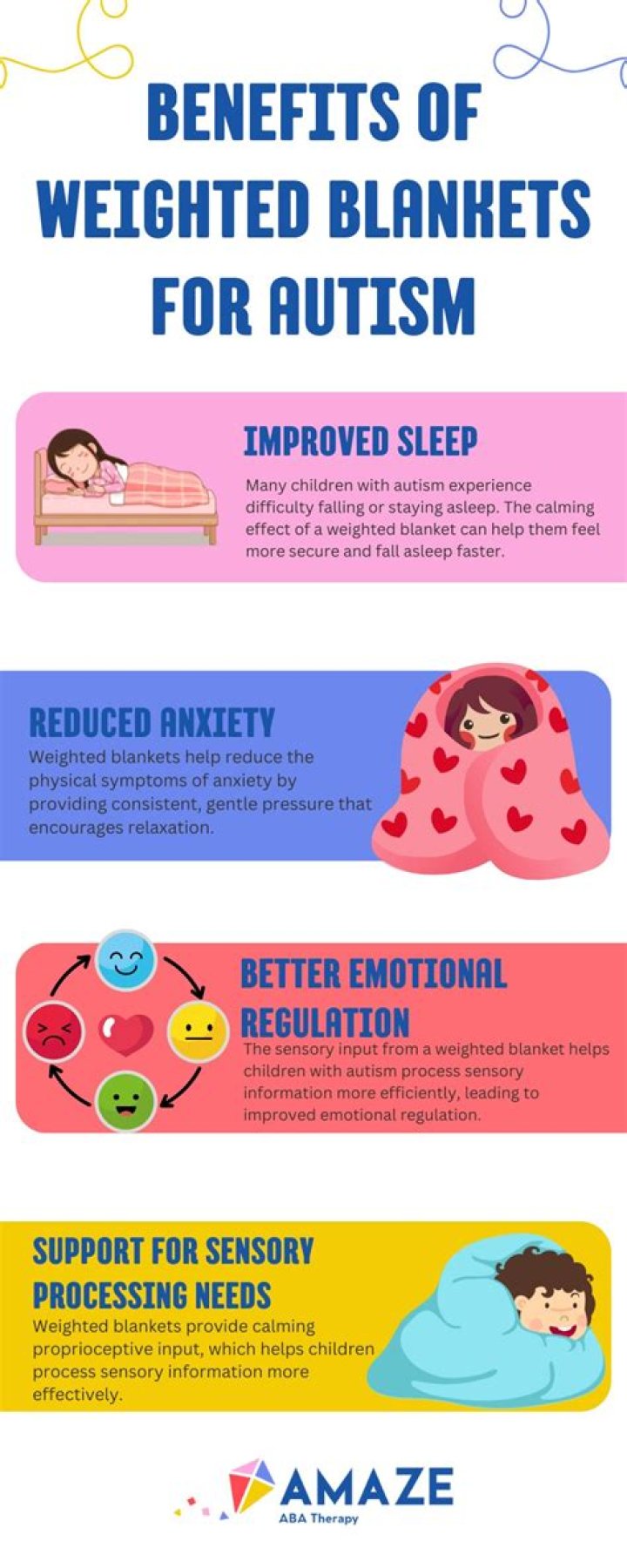 Do weighted blankets help ADHD?