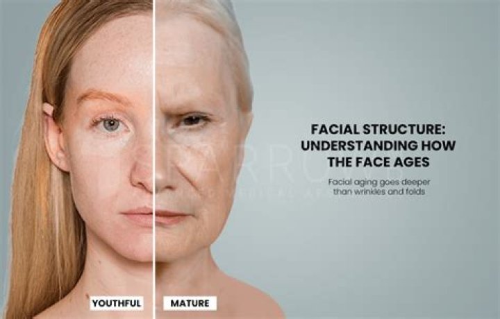 Do women's lips get thinner with age?