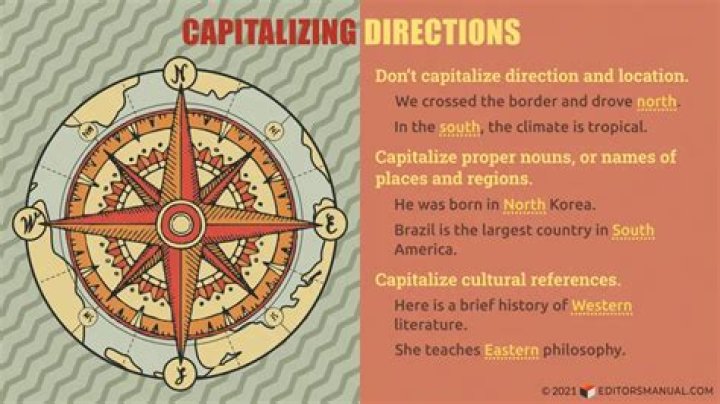 Do you capitalize Western world?
