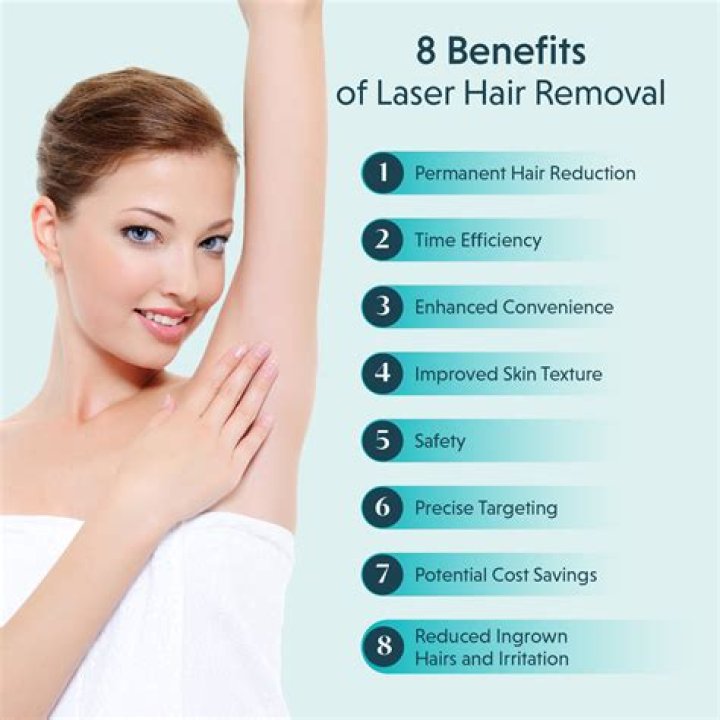 Do you regret laser hair removal?