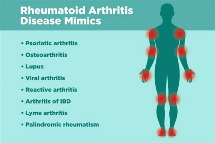 Does a positive rheumatoid factor mean I have rheumatoid arthritis?
