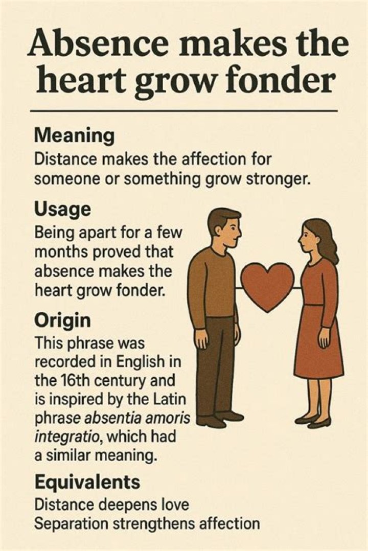 Does absence make the heart grow fonder or wander?