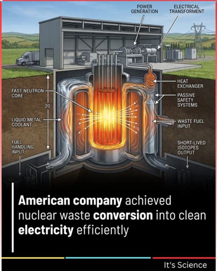Does accelerating fast waste gas?
