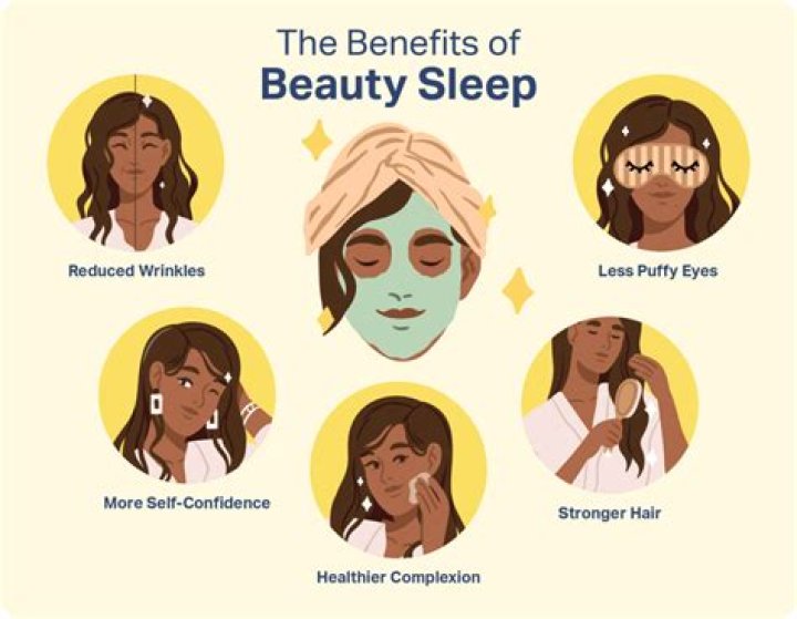 Does beauty sleep exist?