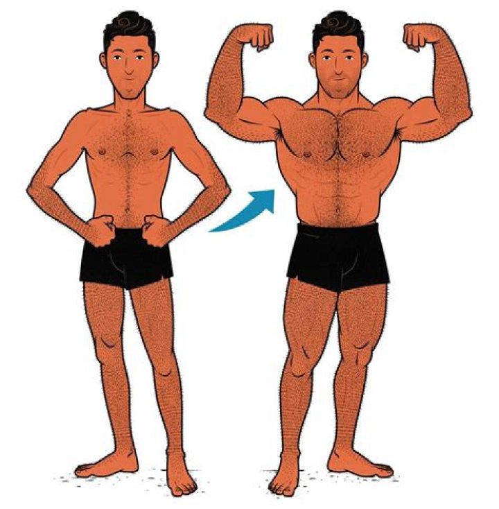 Does being skinny mean your weak?