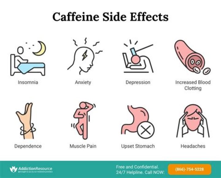 Does caffeine worsen bipolar?