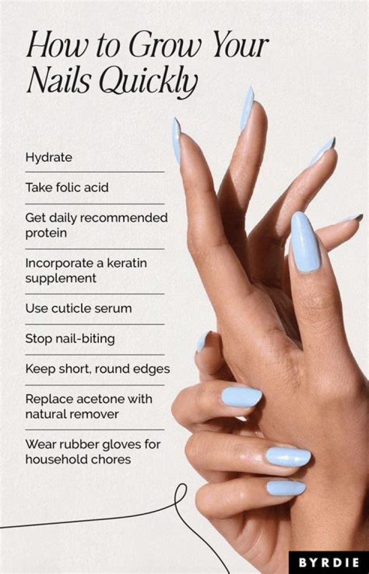 Does drinking water make your nails grow?