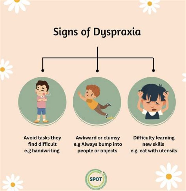 Does dyspraxia affect IQ?