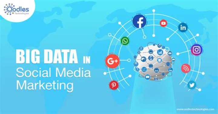 Does Facebook use big data?