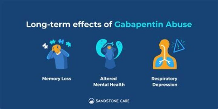 Does gabapentin cause dementia?