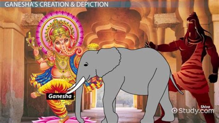 Does Ganesh like Tulsi?