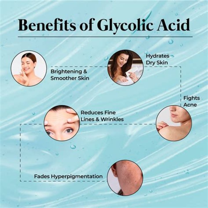 Does glycolic acid help with sagging skin?