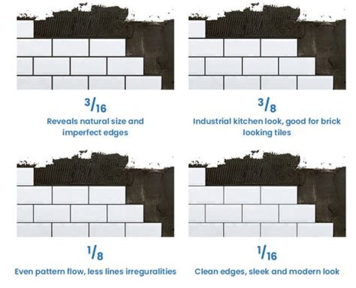 Does grout hold tile in place?