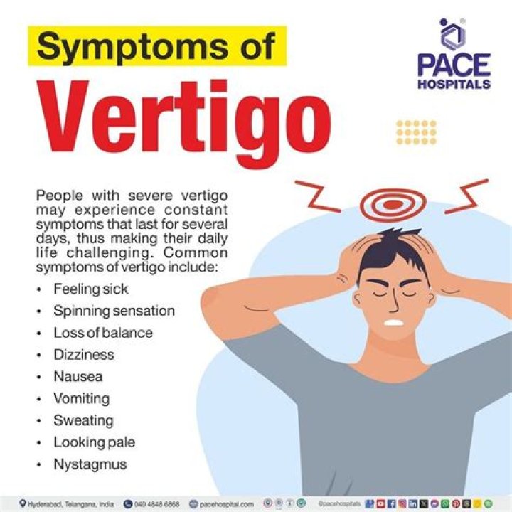 Does ibuprofen help vertigo?