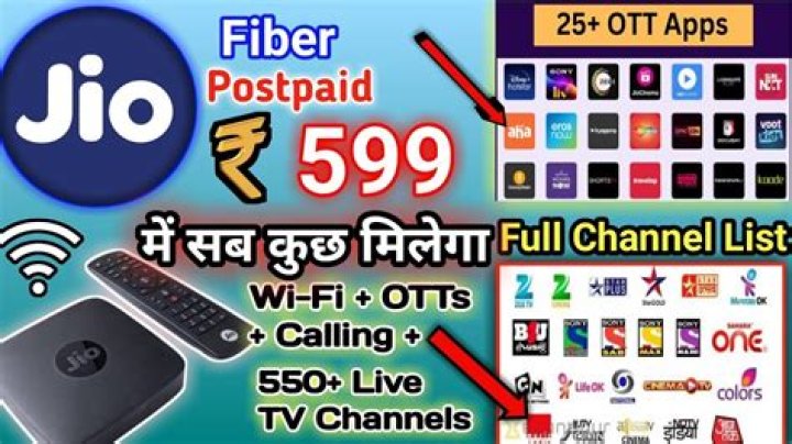 Does Jio gives free data at night?