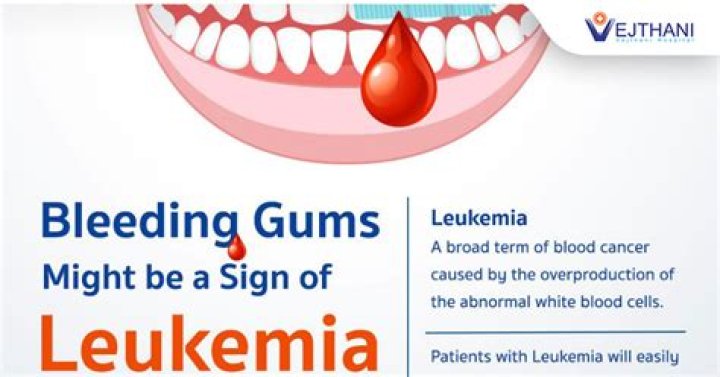 Does leukemia cause bleeding?