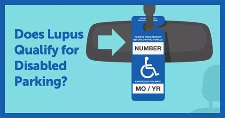 Does lupus qualify for disability?